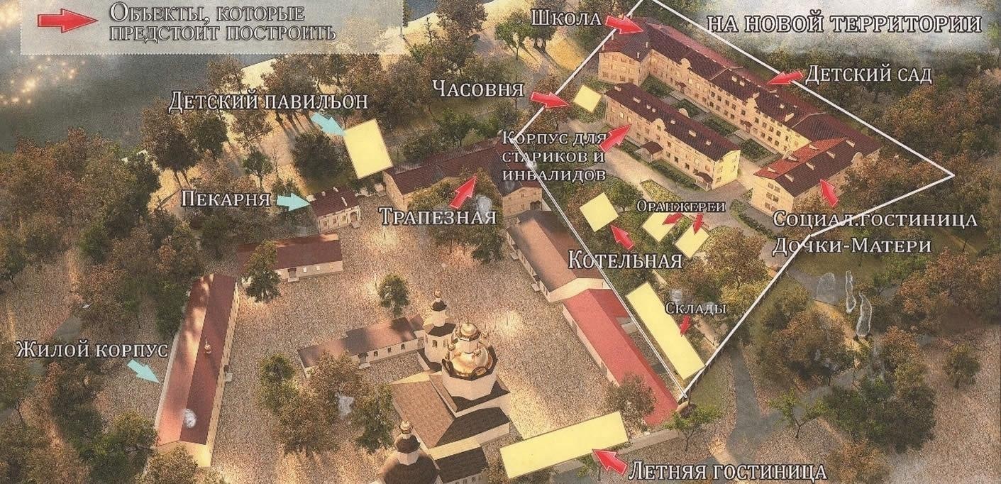 Реставрация Богородицкого Житенного женского монастыря